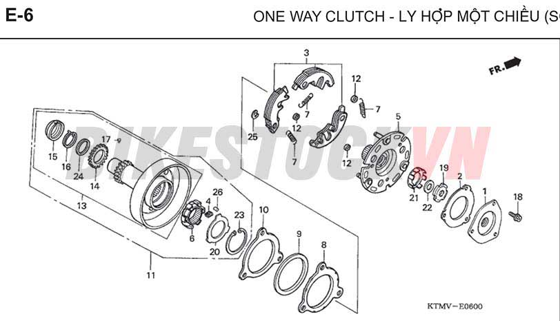 E-6_LY HỢP MỘT CHIỀU (SƠ CẤP)